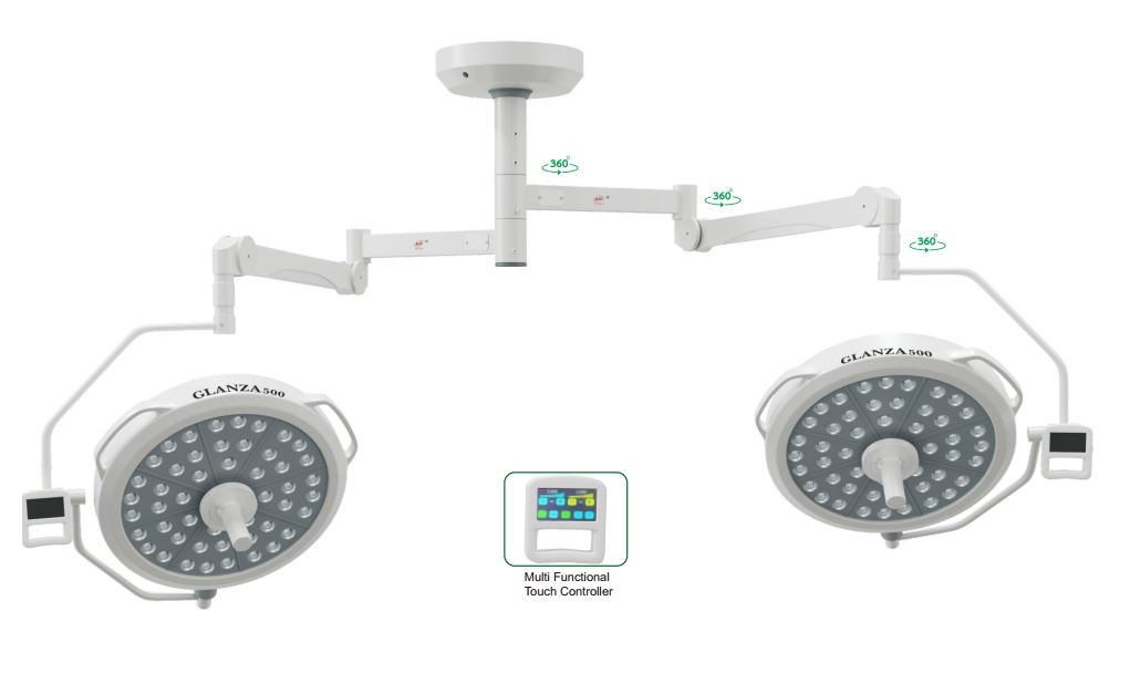 1738470078_GLANZA 500+500 SMART TWIN.JPG